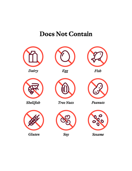 Methyl B12 1000 (Formerly Active B12 1000) - 60 Lozenges | Seeking Health