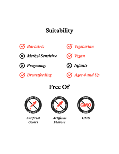 B Complex Plus - 100 Capsules | Seeking Health