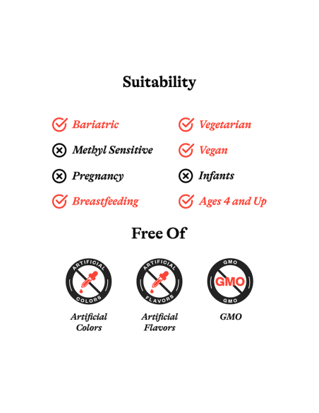 B Complex Plus - 100 Capsules | Seeking Health