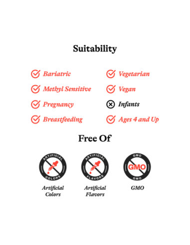 B-Minus (B12 and Folate Free) - 100 Capsules |...