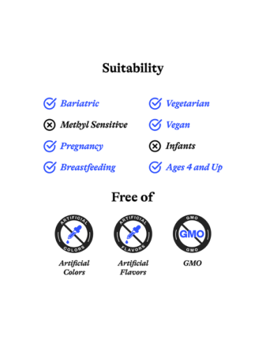 Homocysteine Nutrients (formerly HomocysteX...