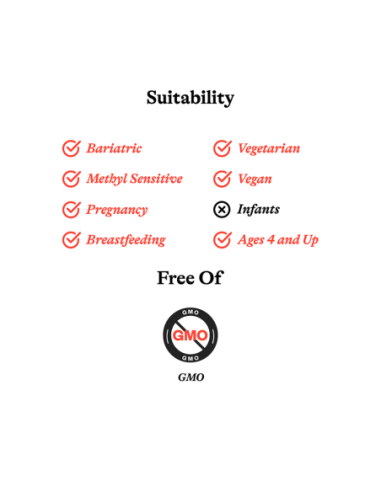 Hydroxo B12 with Folinic Acid - 60 Lozenges |...