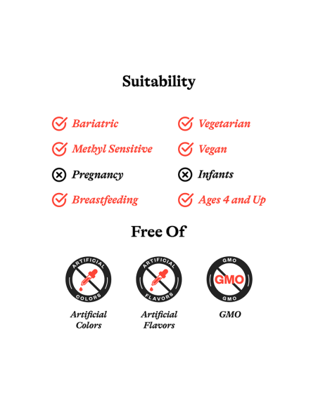 Lithium Orotate 5mg - 100 Capsules | Seeking Health