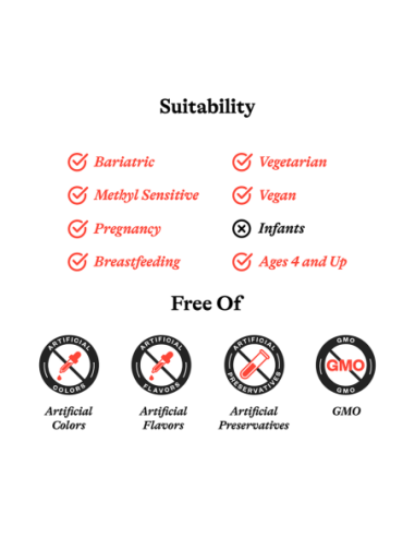 Magnesium Glycinate Powder - 187.5g | Seeking...