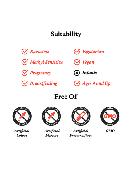 Magnesium Glycinate Powder - 187.5g | Seeking Health