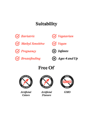 Molybdenum 500mcg - 90 Capsules | Seeking Health