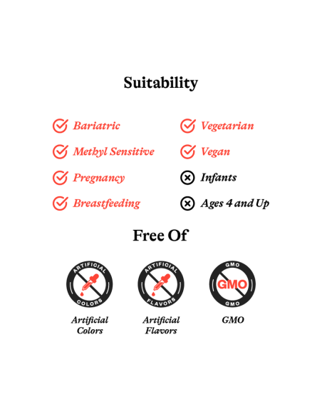 Molybdenum 500mcg - 90 Capsules | Seeking Health