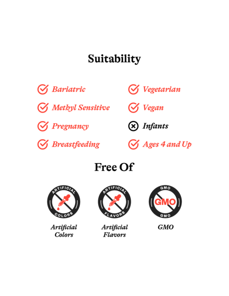 Optimal Iron WIth Cofactors - 90 Capsules | Seeking Health