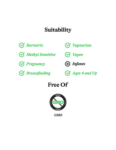 Digestive Enzymes - 60 Capsules | Seeking Health