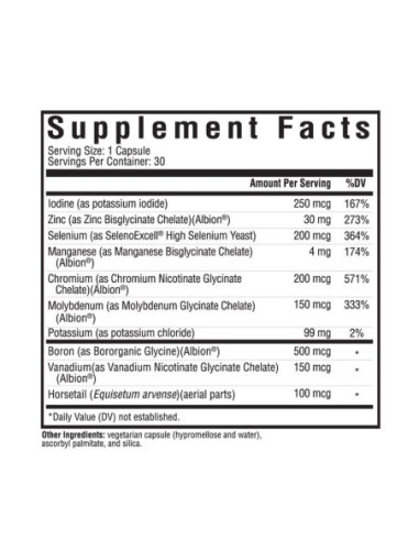 Trace Minerals Complex II (Iron and Copper...