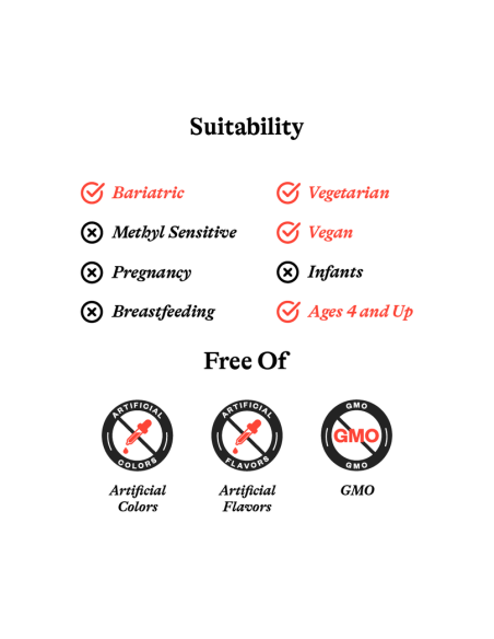 Trace Minerals Complex II (Iron and Copper Free) - 30 Capsules | Seeking Health