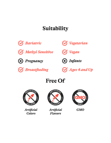 Trace Minerals Complex (Iron Free) - 30...