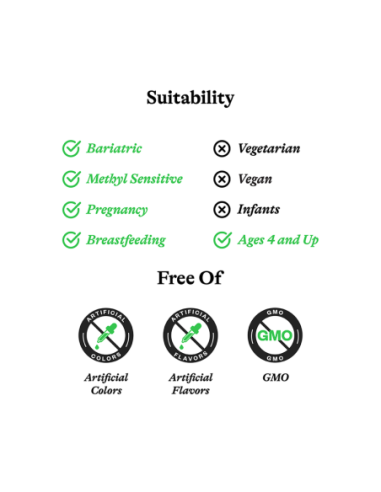 Histamine Digest - 30 Capsules | Seeking Health