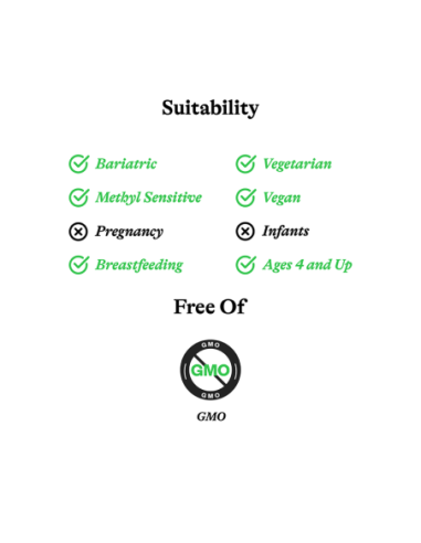 Gut Nutrients (Formerly Optimal GI) - 150...