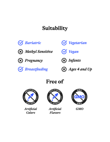 Stress Nutrients (formely Adrenal Nutrients) -...