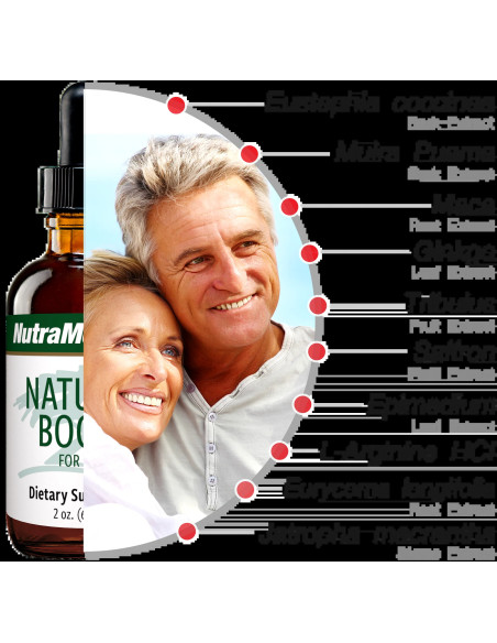 Natural Boost - 60 ml | Nutramedix