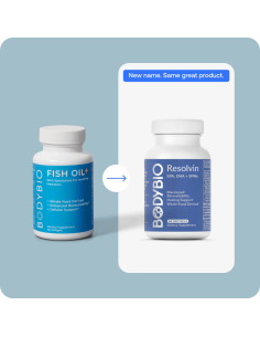 Resolvin (Formerly Fish Oil+) - 60 Softgels | Body Bio 2