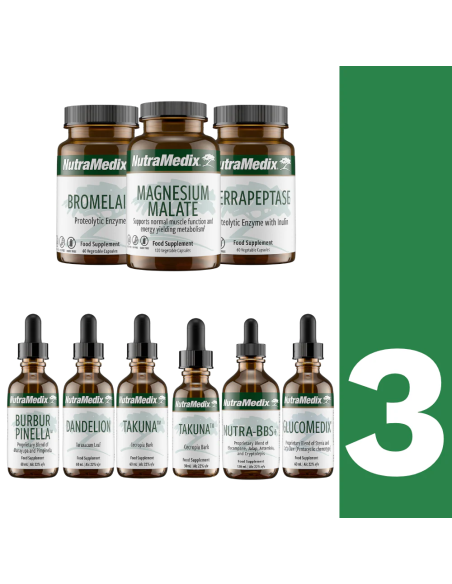 Nutramedix Cowden Support Program month 3.