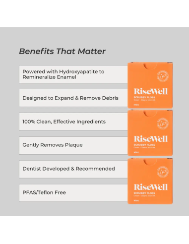 Hydroxyapatite Floss | RiseWell