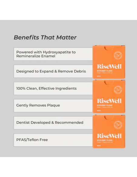 Hydroxyapatite Floss | RiseWell