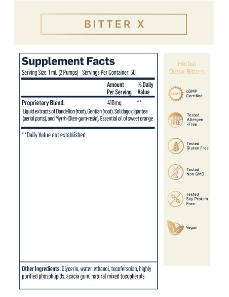 Dr. Shade’s BitterX - 50 ml | Quicksilver Scientific