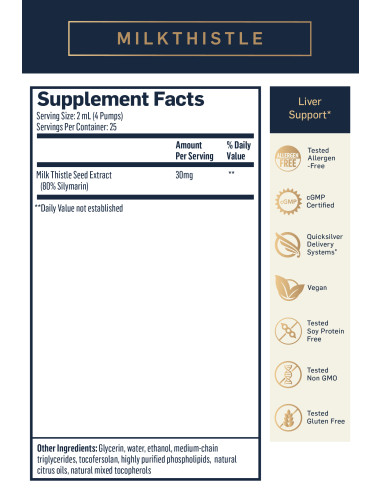 Nanoemulsified Milk Thistle - 50 ml |...
