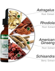 Adrenal - 30 ml - Nutramedix 2