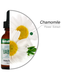 Babuna - 30 ml - Nutramedix 2