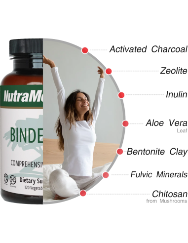 Binder Plus - 120 Capsules - Nutramedix