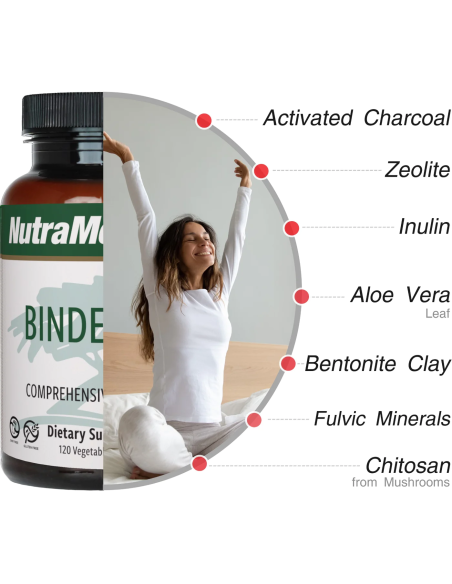 Binder Plus - 120 Capsules - Nutramedix