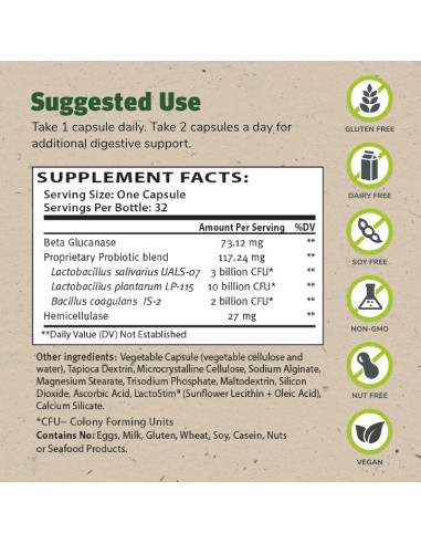 TruFlora by Master Supplements – Supplement Facts panel