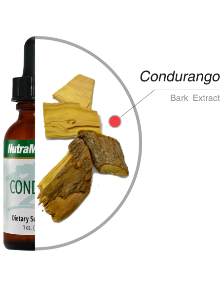 Condura - 30 ml - Nutramedix