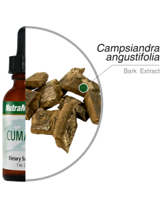 Cumanda - Nutramedix 2