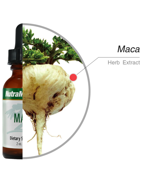 Maca - 60 ml - Nutramedix