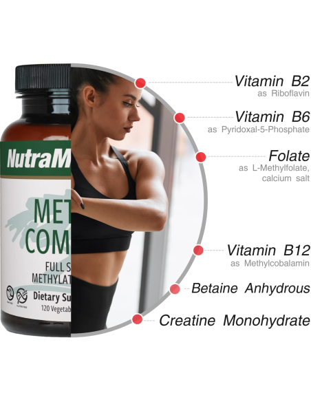 Methyl Complete - 120 Capsules - Nutramedix