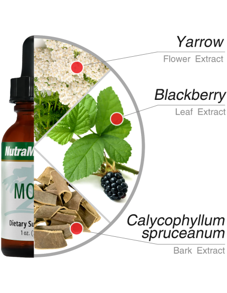 Mora - 30 ml - Nutramedix