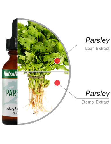 Parsley - 30 ml - Nutramedix