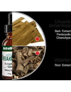 RelaxMedix - 30 ml - Nutramedix 2