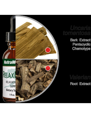 RelaxMedix - 30 ml - Nutramedix