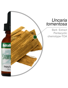 Samento - Nutramedix 2