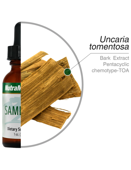 Samento - Nutramedix