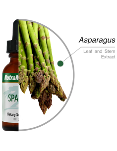 Sparga - 30 ml - Nutramedix 2