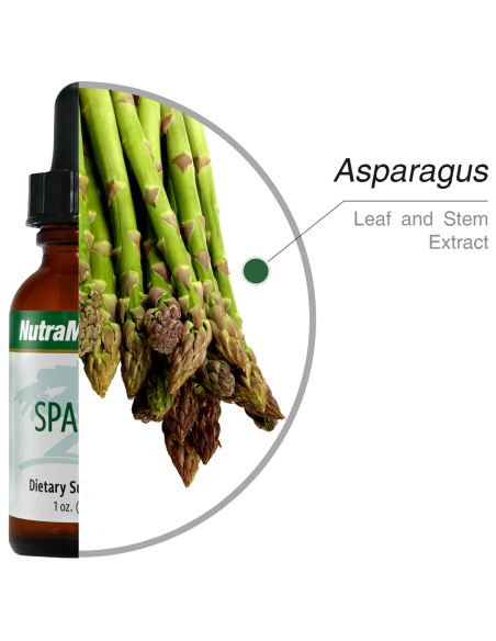 Sparga - 30 ml - Nutramedix