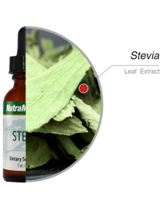 Stevia - Nutramedix 2