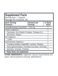 EnZym-Complete/DPP-IV with Isogest – Kirkman Laboratories 2