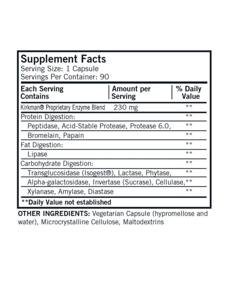 EnZym-Complete/DPP-IV with Isogest – Kirkman Laboratories