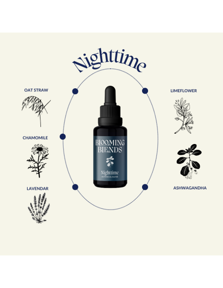 Nighttime Drops - 30ml | Blooming Blends