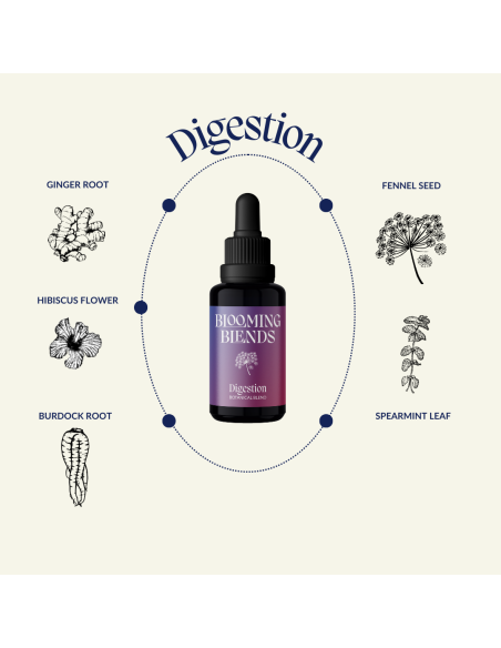 Digestion Drops - 30ml | Blooming Blends