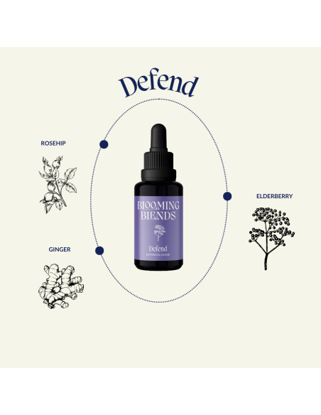 Defend Drops - 30ml | Blooming Blends