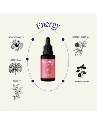 Energy Drops - 30ml | Blooming Blends